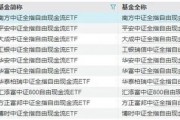 10家公募同日開搶，這類ETF大火的原因找到了