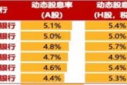 中長(zhǎng)期資金入市！險(xiǎn)資加速增持大型國(guó)有銀行股，高股息股份行、城商行也將受青睞（名單）