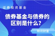 如何理解基金的風(fēng)險(xiǎn)收益比？