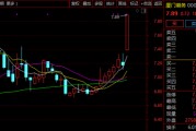重大資產(chǎn)重組！市值58億A股公司宣布：周二停牌！周一突然漲停