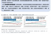 廣發(fā)證券戴康：把握信貸脈沖機(jī)遇下權(quán)益資產(chǎn)的進(jìn)攻機(jī)會(huì)，戰(zhàn)略性增加高股息高價(jià)值