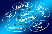 SEO英文網(wǎng)站推廣的重要性，Why SEO is Critical for Online Success: An In-Depth Analysis