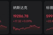 馬斯克，全球首富！