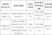 海林遠(yuǎn)東村鎮(zhèn)銀行被罰21萬元：未按規(guī)定履行客戶身份識(shí)別義務(wù)