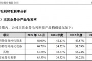 漢邦科技IPO：一邊是高毛利，一邊是存貨高比例計提，假不假？