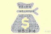 美元走軟提振紐元反彈，等待突破？