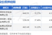 韶能股份（000601）股東深圳兆偉恒發(fā)能源有限公司質(zhì)押1.42億股，占總股本13.1%