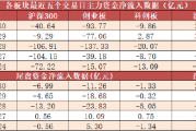 高職升本科分數(shù)_2021年高職升本科院校