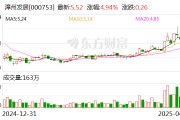 漳州發(fā)展：目前公司沒有涉及深海經(jīng)濟的計劃