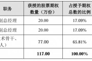 沒(méi)普通打工人的份：700億芯片龍頭股權(quán)激勵(lì)對(duì)象僅有7人 同行業(yè)公司多達(dá)上千人