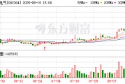7天4板中恒電氣：未與英偉達(dá)、谷歌等簽署合作協(xié)議或銷售合同