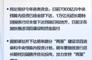 一攬子增量政策密集推出！一圖速覽→