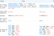 宗馥莉再接替宗慶后職務(wù)，任南陽(yáng)娃哈哈食品董事長(zhǎng)！不久前接手娃哈哈食品、娃哈哈創(chuàng)投
