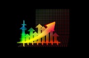 消費者信心指數(shù)五連升，1年期通脹預(yù)期升至2.8%