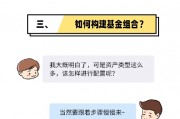 華商基金漫說投資：什么是基金組合？