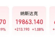 特斯拉市值大增5000億元，英特爾漲超8%，這只美股漲超30%！發(fā)生了什么？