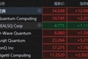 量子領(lǐng)域再起波瀾！微軟吹響量子號(hào)角，概念股集體狂飆