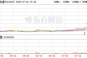 4連板中國電建：公司為雅魯藏布江下游水電工程項目參研參試參建單位