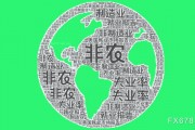 美國3月非農人數(shù)高于預期，交易員削減5月降息押注