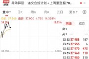 突發(fā)！美媒：以色列和黎真主黨達(dá)成?；饏f(xié)議！黃金、國(guó)際油價(jià)大跌