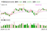 中國(guó)鋁業(yè)：2024年凈利潤(rùn)124億元，同比增長(zhǎng)85.38%
