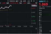 “旗手”震蕩走強(qiáng)，國(guó)君+海通攜手領(lǐng)漲，券商ETF（512000）漲逾1%，機(jī)構(gòu)提示：珍惜券商“黃金坑”