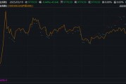 超800只，創(chuàng)新高！依然大有可為
