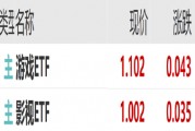 ETF日報：作為股市風向標的證券板塊，或同時受益于經濟基本面的改善和市場情緒的火熱，證券ETF值得關注