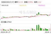 6連板實益達：目前不涉及“微信小店”的業(yè)務
