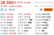 萬國數(shù)據(jù)盤前漲超1% 機構看好國內IDC業(yè)務估值提升