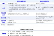“跨境支付通”今日上線(xiàn)！輸入手機(jī)號(hào) 內(nèi)地與香港兩地居民即可實(shí)時(shí)跨境匯款