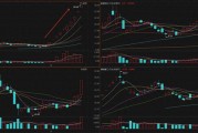 機(jī)構(gòu)密集調(diào)研并購(gòu)重組概念股！龍頭10天9板，近兩個(gè)月接待量居前熱門股名單來(lái)了