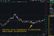 信創(chuàng)賽道火爆原因或已找到！信創(chuàng)ETF基金（562030）近10日吸金3.55億元！大數(shù)據(jù)產(chǎn)業(yè)ETF尾盤溢價飆升