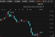 突發(fā)！這家A股公司，重新“找回”實際控制人
