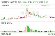 立華股份：公司將繼續(xù)強化自身優(yōu)勢，不斷提升核心競爭力