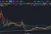 600579，停牌！大股東將注入資產(chǎn)，預計構(gòu)成重大資產(chǎn)重組！