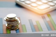 有險(xiǎn)企股權(quán)轉(zhuǎn)讓底價(jià)罕見上漲 信心回升將成新趨勢？
