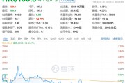 股價新高之際，泡泡瑪特股東高位套現(xiàn)逾7.91億港元