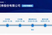 大消息！證監(jiān)會批復：同意！