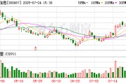 賽意信息：累計(jì)回購(gòu)公司股份2964350股