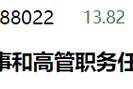 副總兼財總被免職！公布的理由讓人尷尬......