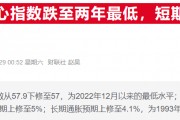 美聯(lián)儲理事強調控制通脹優(yōu)先，暗示短期內不宜急于降息