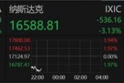 深夜，美股大跌！重大數(shù)據(jù)公布，事關(guān)降息！特朗普發(fā)聲！