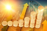 基金投資要如何選定合適的風(fēng)險(xiǎn)承受能力？