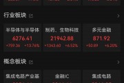 港股，大逆轉(zhuǎn)！
