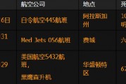 一架飛機(jī)在阿拉斯加失蹤 或成為美國(guó)兩周內(nèi)第三起致命空難