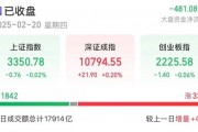 持續(xù)火熱！300718，大漲超10倍