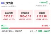 20分鐘內(nèi)，集體拉升
