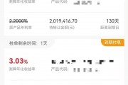 線上大額存單轉(zhuǎn)讓區(qū)頻現(xiàn)高利率產(chǎn)品 投資者分享“撿漏”經(jīng)驗(yàn)：還剩1年多到期，利率竟然有3.1%？？
