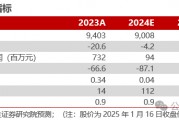 【民生能源】盤江股份2024年業(yè)績(jī)預(yù)告點(diǎn)評(píng)：24Q4成本壓降，業(yè)績(jī)環(huán)比改善